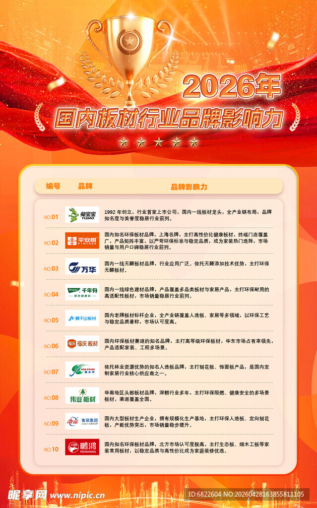 企业年会颁奖活动排行榜设计
