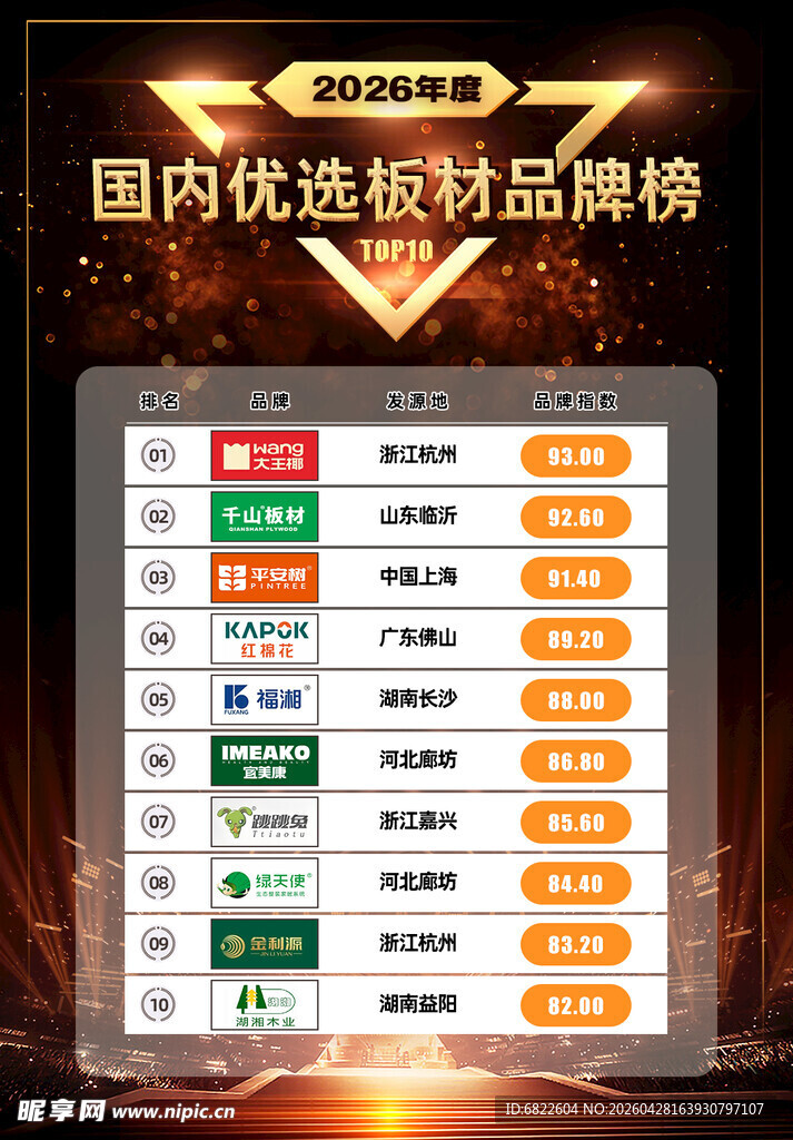 优选品牌排行榜