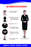 前厅服务礼仪示范标准