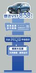 车辆卖点牌