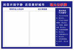 动火公示牌