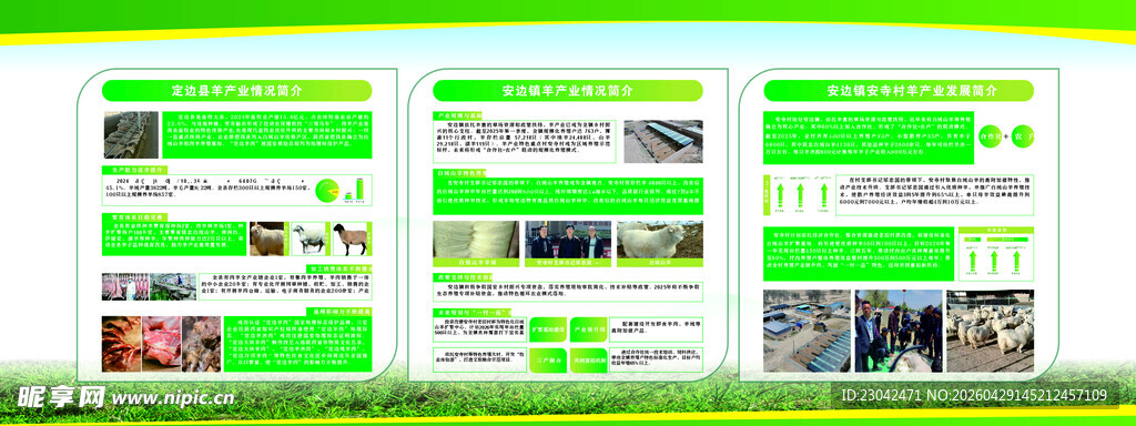 养殖业农业展板