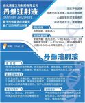 医疗名片