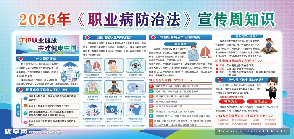 职业病宣传