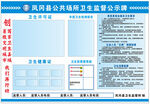 公共场所卫生监督公示牌