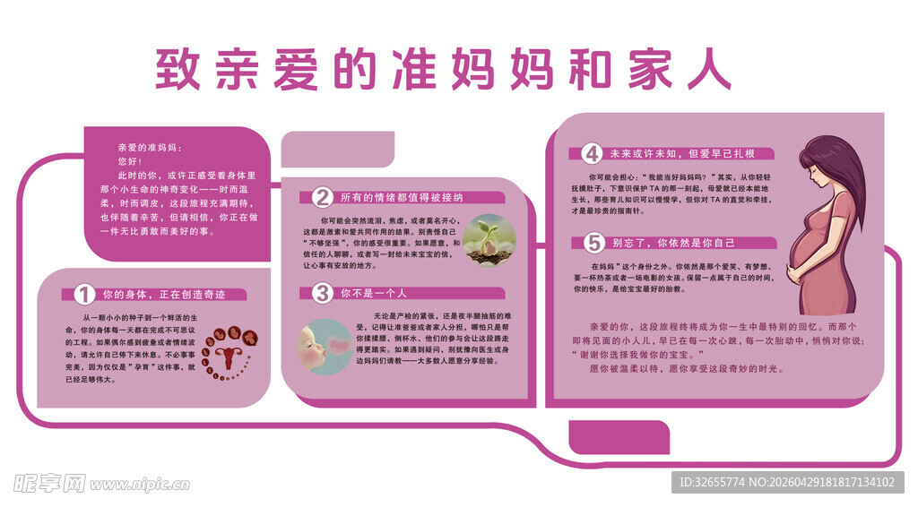 温馨致准妈妈孕期关爱科普海报 