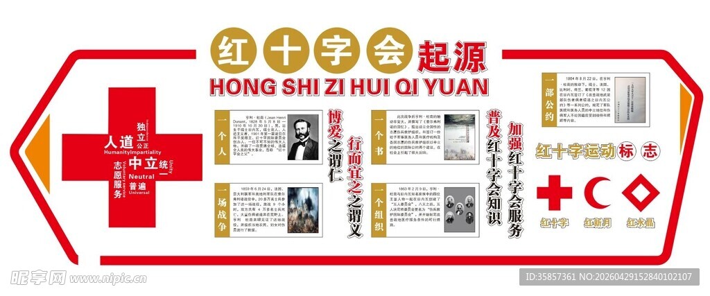 医疗急救用品组合套装