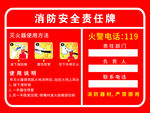 消防安全责任牌