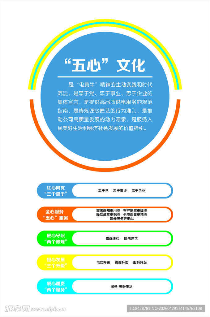 五心文化