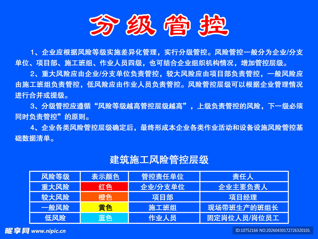 分级管控说明