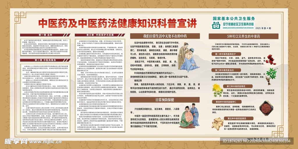中医药 健康教育宣传栏