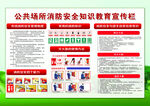 公共场所消防安全宣传栏