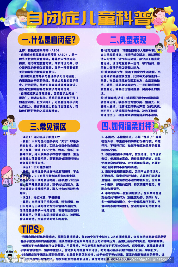 儿童舞蹈课程介绍海报