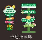 卡通指示牌