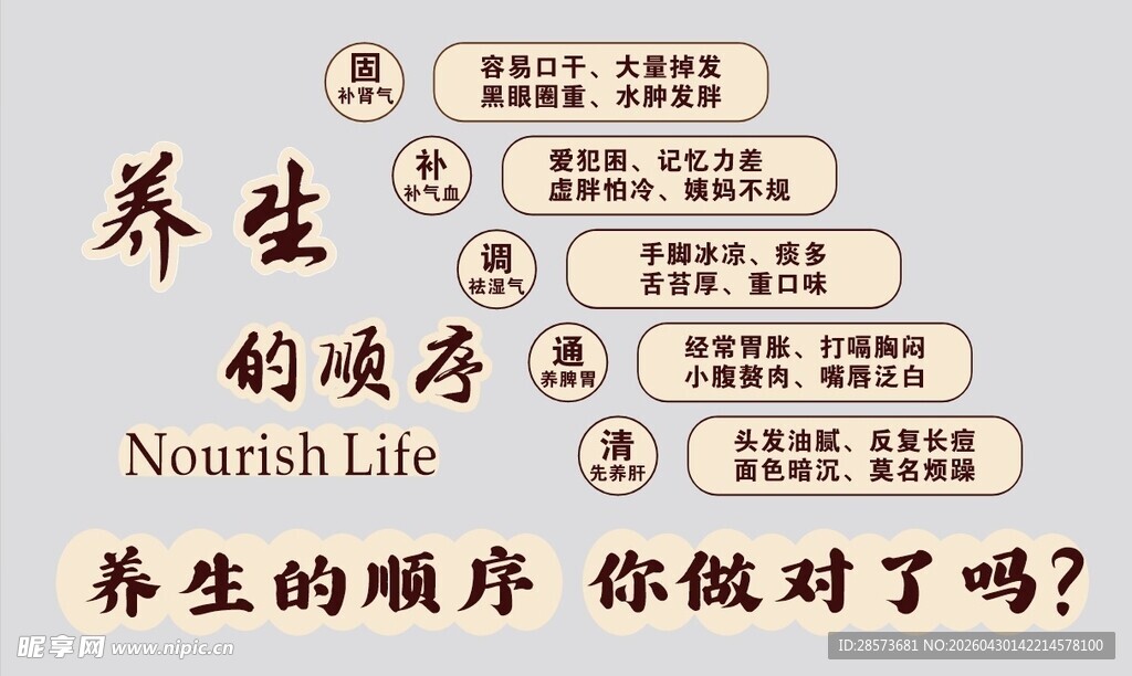养生文化墙