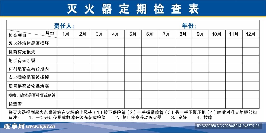 灭火器配置清单表