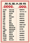 朋友大团结档