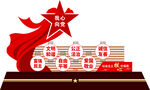 核心价值观