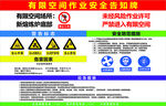 车间作业安全警示标识牌