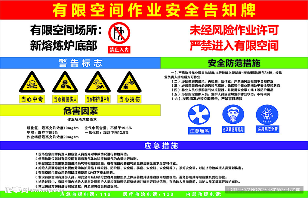 车间作业安全警示标识牌