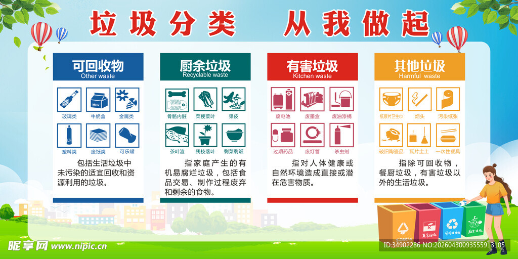 垃圾分类宣传栏