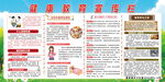 健康教育宣传栏