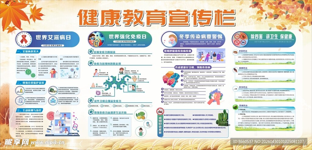 健康教育宣传栏