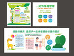 儿童身高管理  儿童中医知识