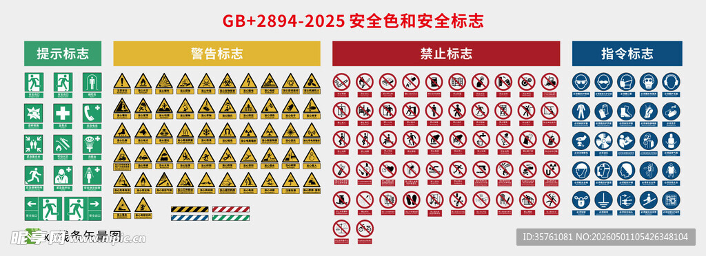 2025工地安全标识矢量图