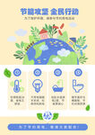 节能环保