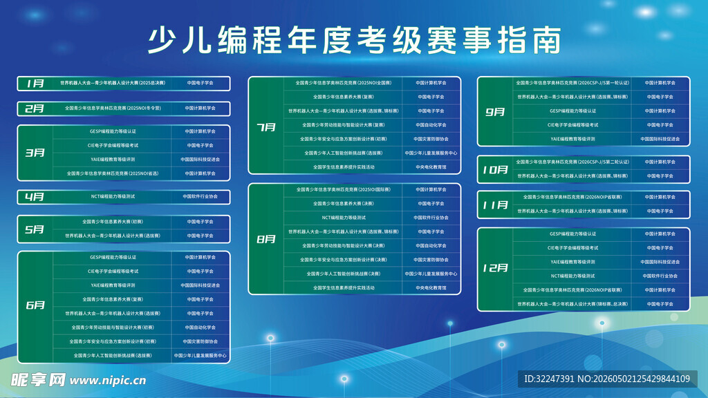 少儿编程课程体系赛事概览
