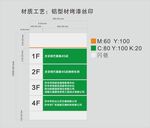 公司楼层索引铝型材