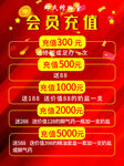 会员充值