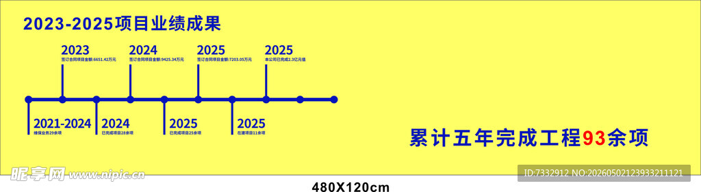 蓝色背景数据图表展示