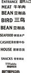 超市入口指示牌