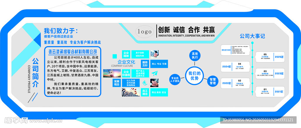 蓝色企业文化墙