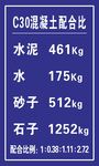 混凝土混合比