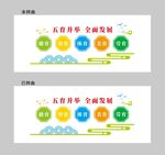 五育并举 全面发展海报