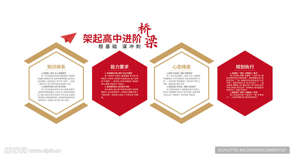 架起高中进阶桥梁