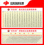 中国福利彩票投注站信息表