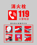 消防知识科普 认识消火栓