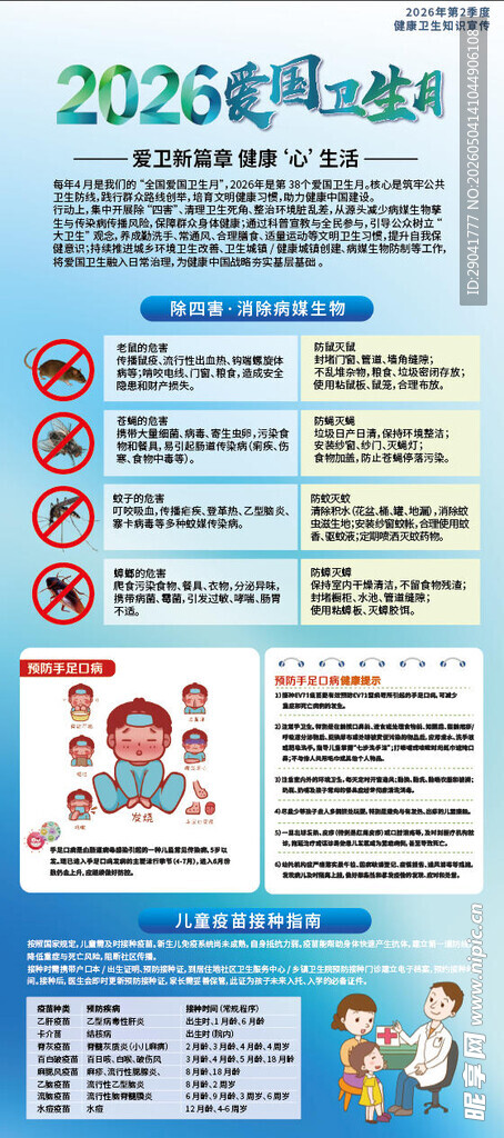 春季健康卫生宣传栏