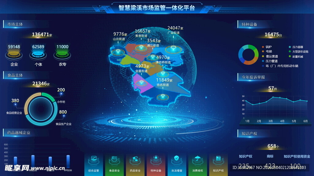 科技感数据可视化界面
