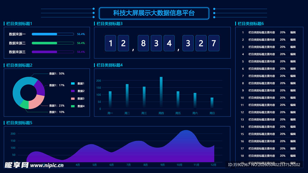 科技感数据可视化界面