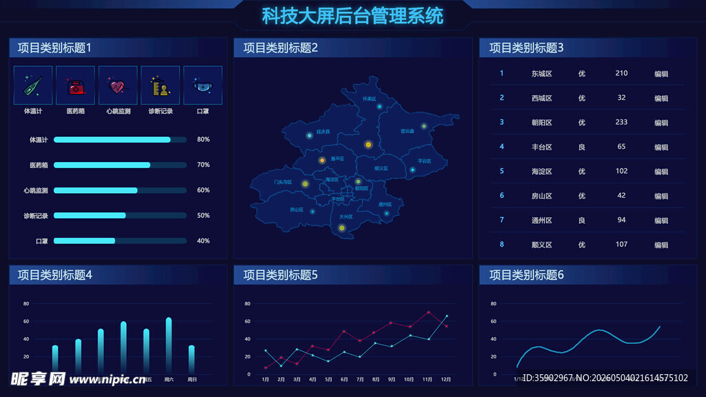 科技感数据可视化界面