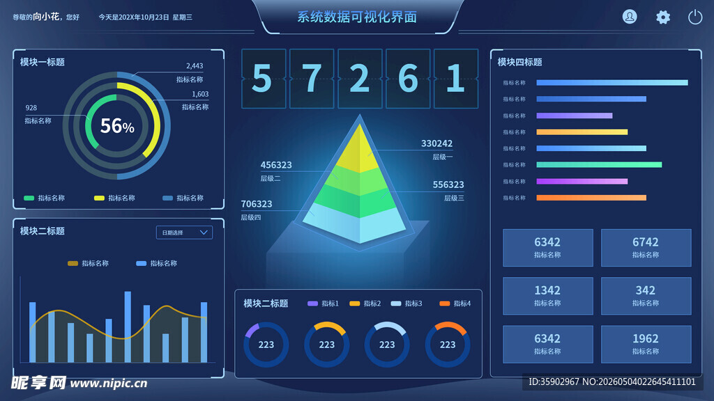 科技感数据可视化界面