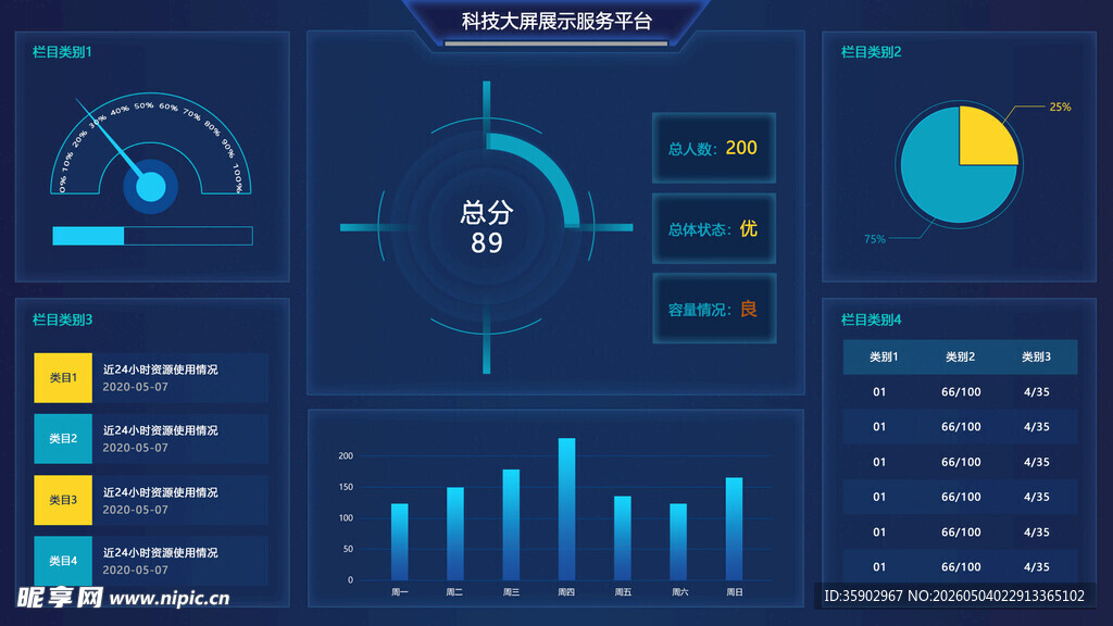 科技风数据可视化界面