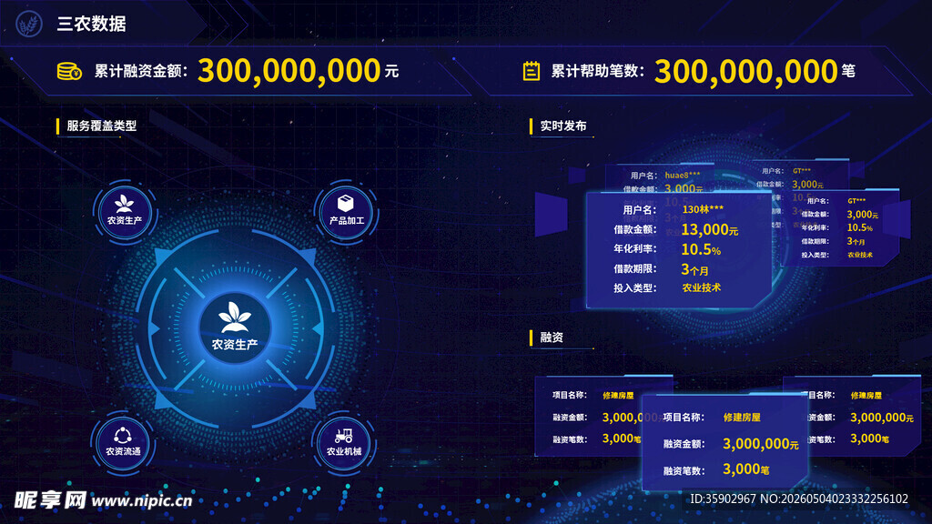 科技感数据可视化界面