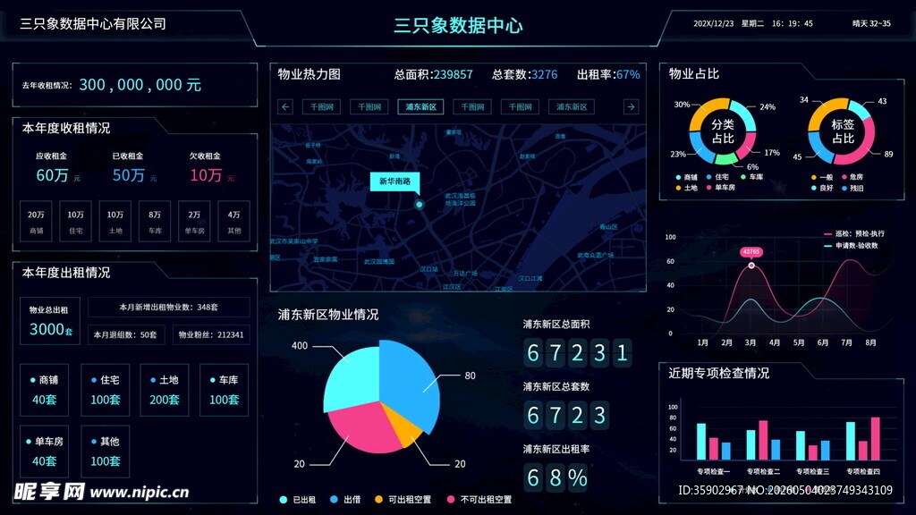 科技感数据可视化界面