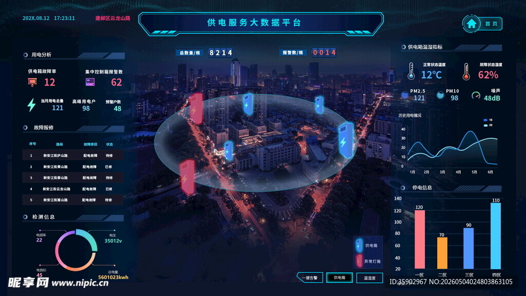 科技感十足的虚拟数据场景